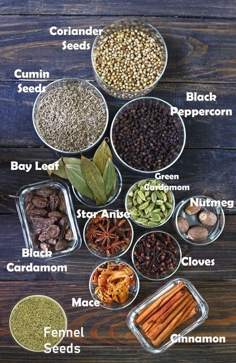Garam Masala – Premium